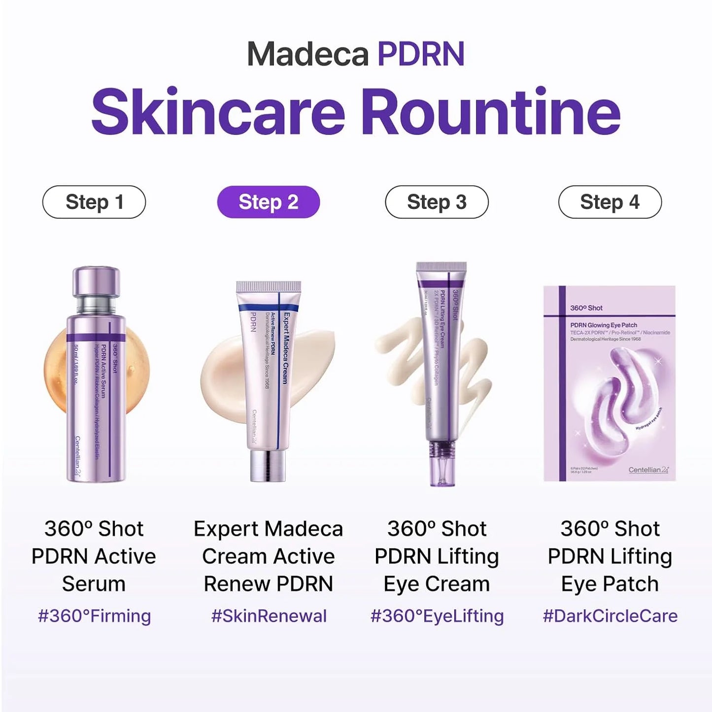 Centellian24 Expert Madeca Cream Active Renew PDRN 50ml