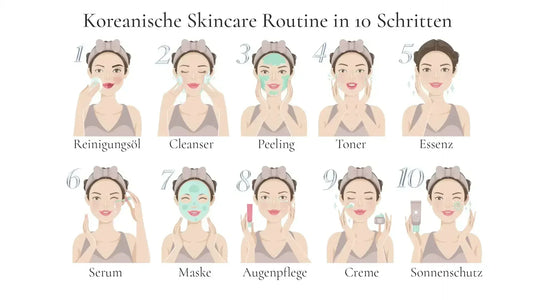 Koreanische Skincare Routine: Die richtige Reihenfolge der Hautpflege (komplette Anleitung)