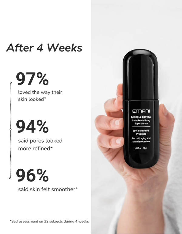 EMANI  Sleep & Renew serum - 35 ml