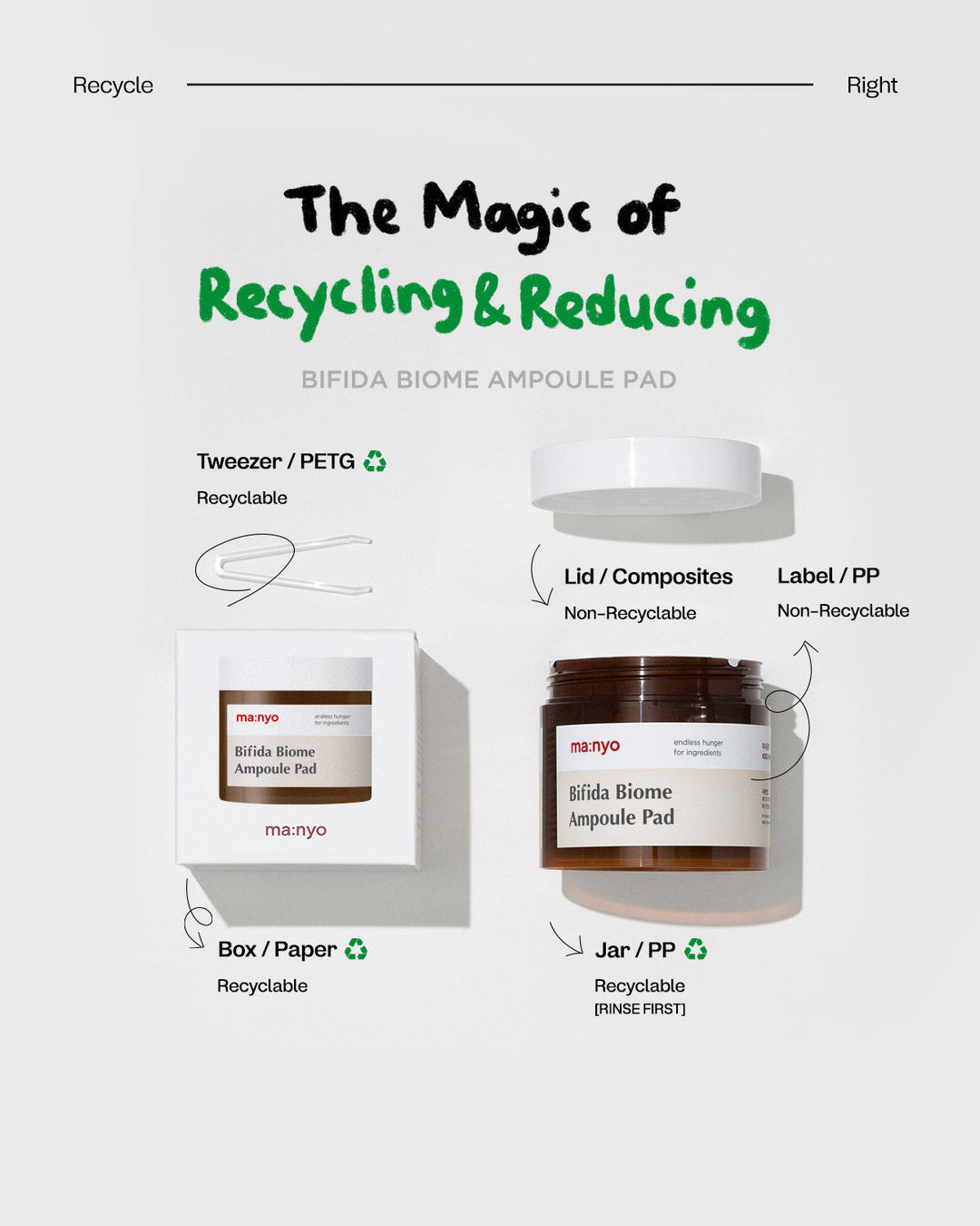 Bifida Biome Ampoule Pad | Wonder Skin