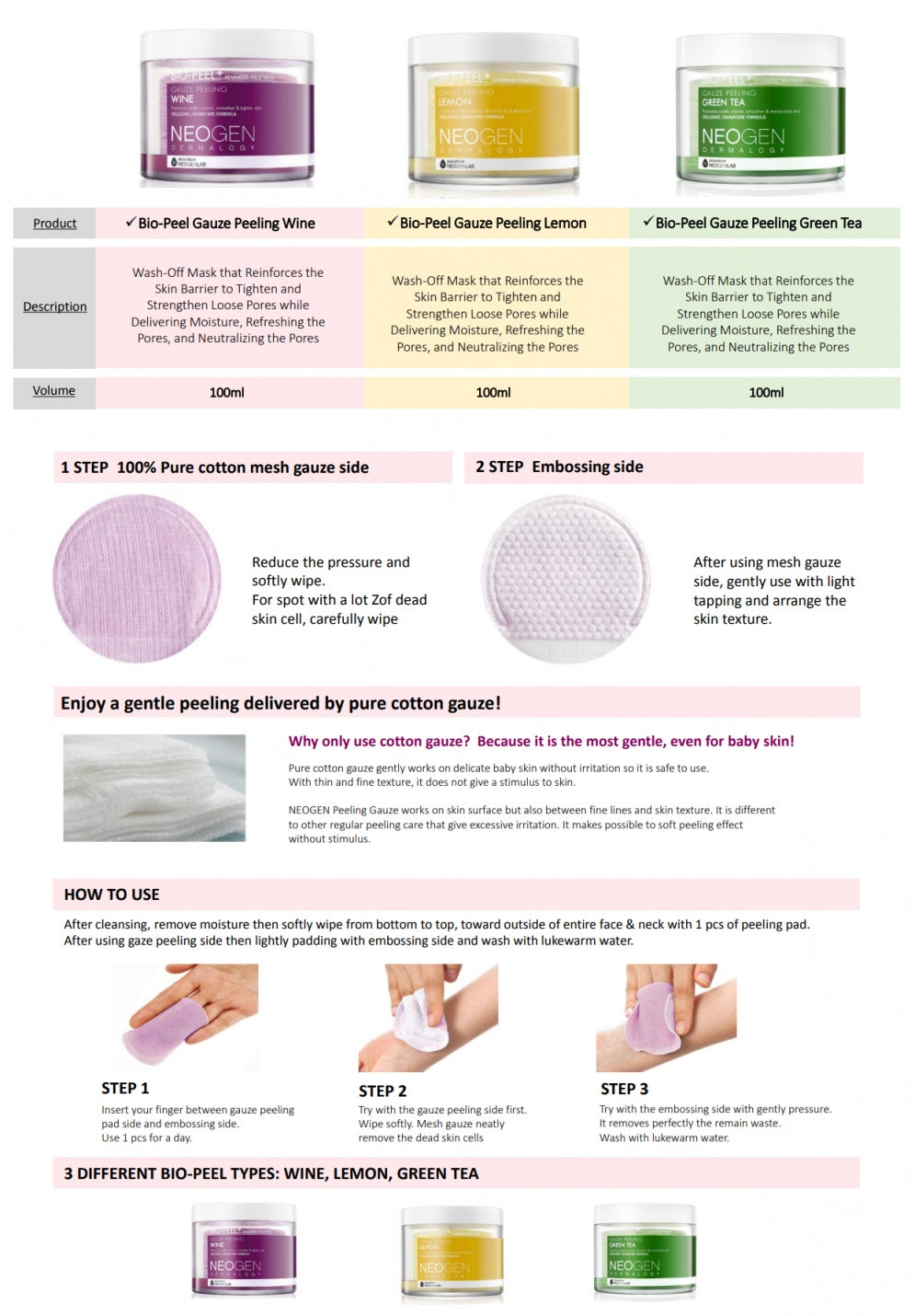 Neogen Bio-Peel Gauze Peeling | Wonder Skin Deutschland