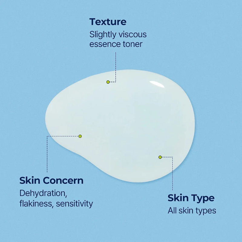 Molekularer Hyaluronsäure Haut-Booster | Wonder Skin