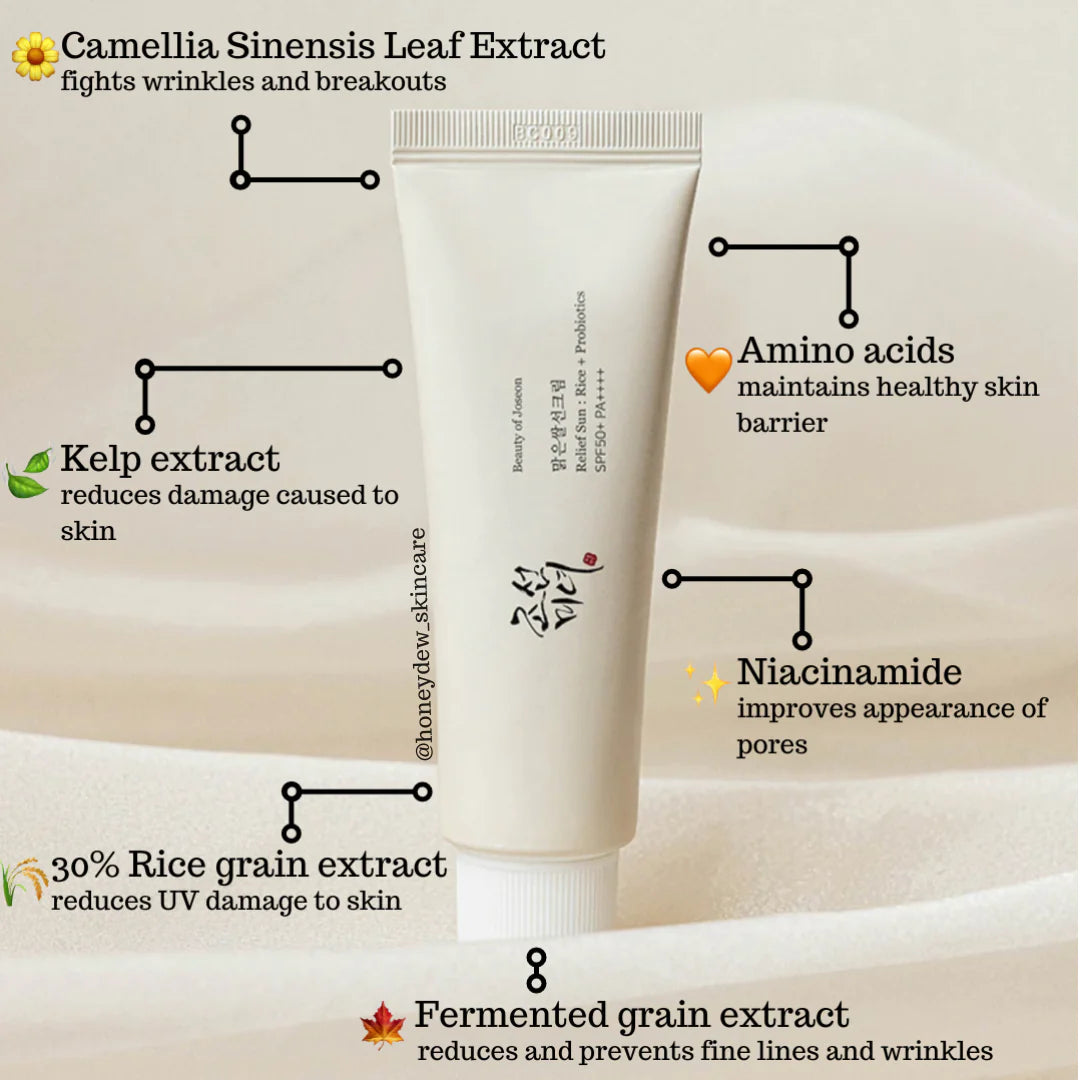 Beauty of Joseon Relief Sun : Rice + Probiotics SPF50+ PA++++ 50ml