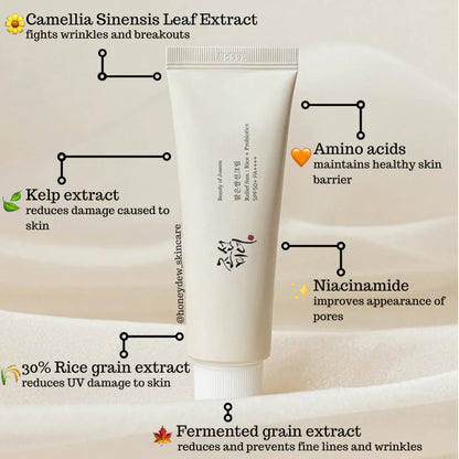 Beauty of Joseon Relief Sun : Rice + Probiotics SPF50+ PA++++ 50ml