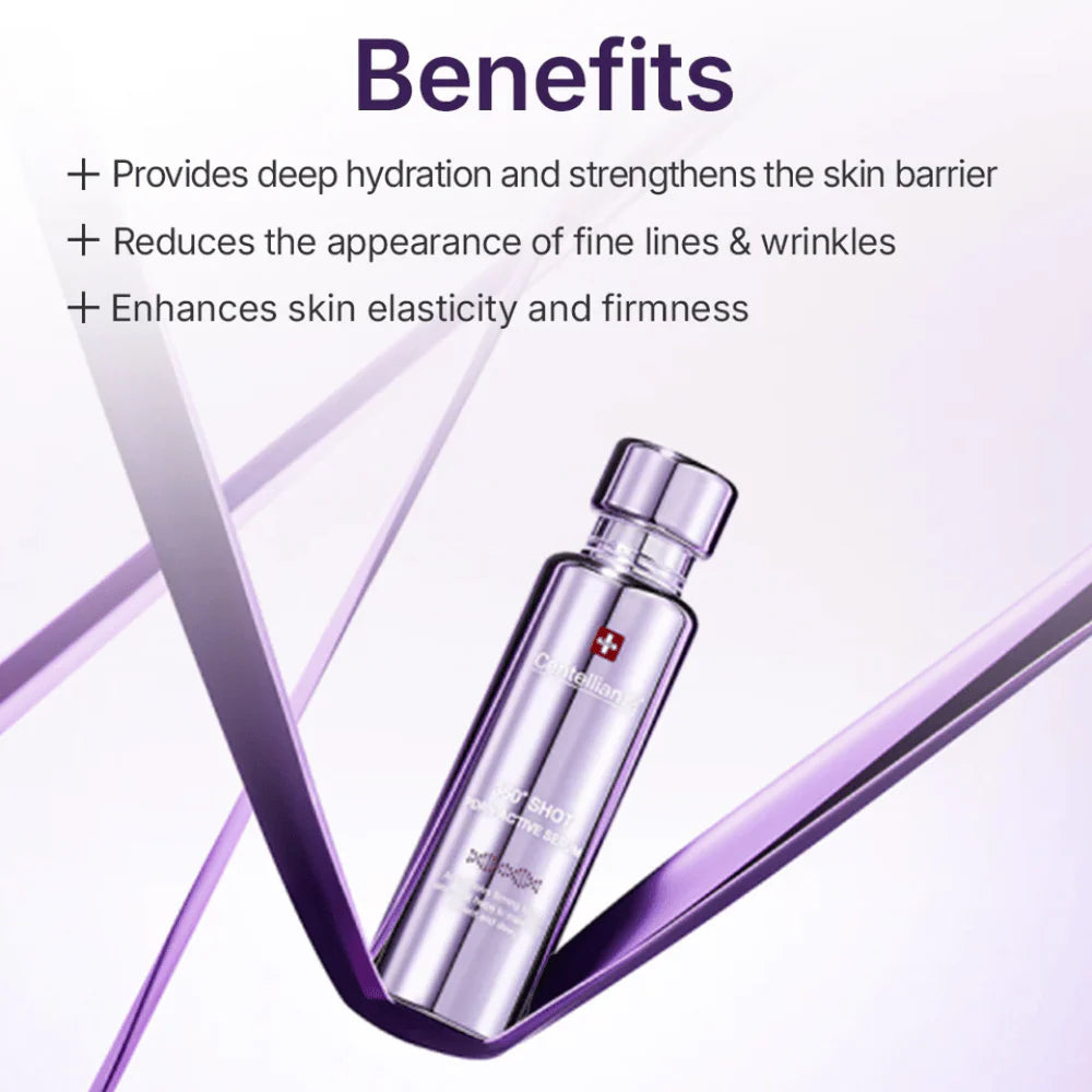Centellian24 360 Shot PDRN Active Serum 50ml – Infografik mit Serumflasche und Textfeldern