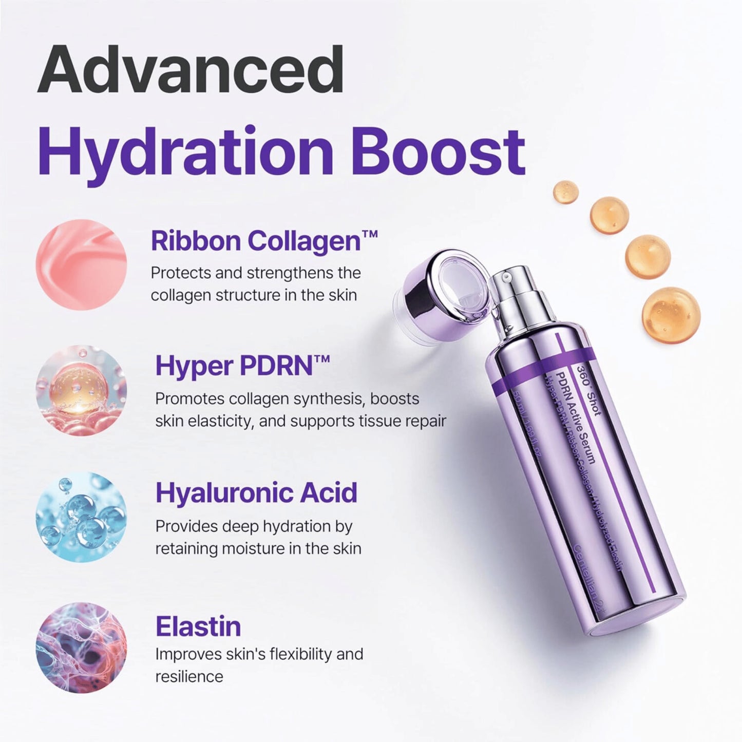 Centellian24 360 Shot PDRN Active Serum 50ml