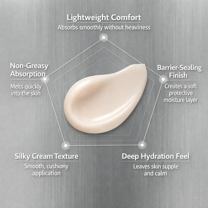 Centellian24 Expert Madeca Cream Active Renew PDRN 50ml