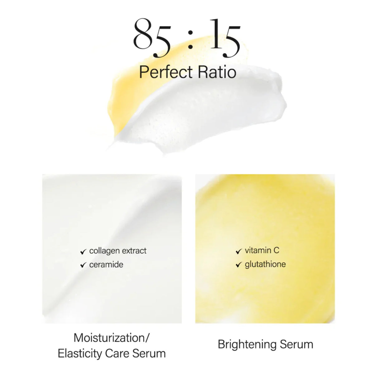 d'Alba Double Serum All In One Multi Balm 10g – Infografik mit Produktdetails und weißer Pipettenflasche