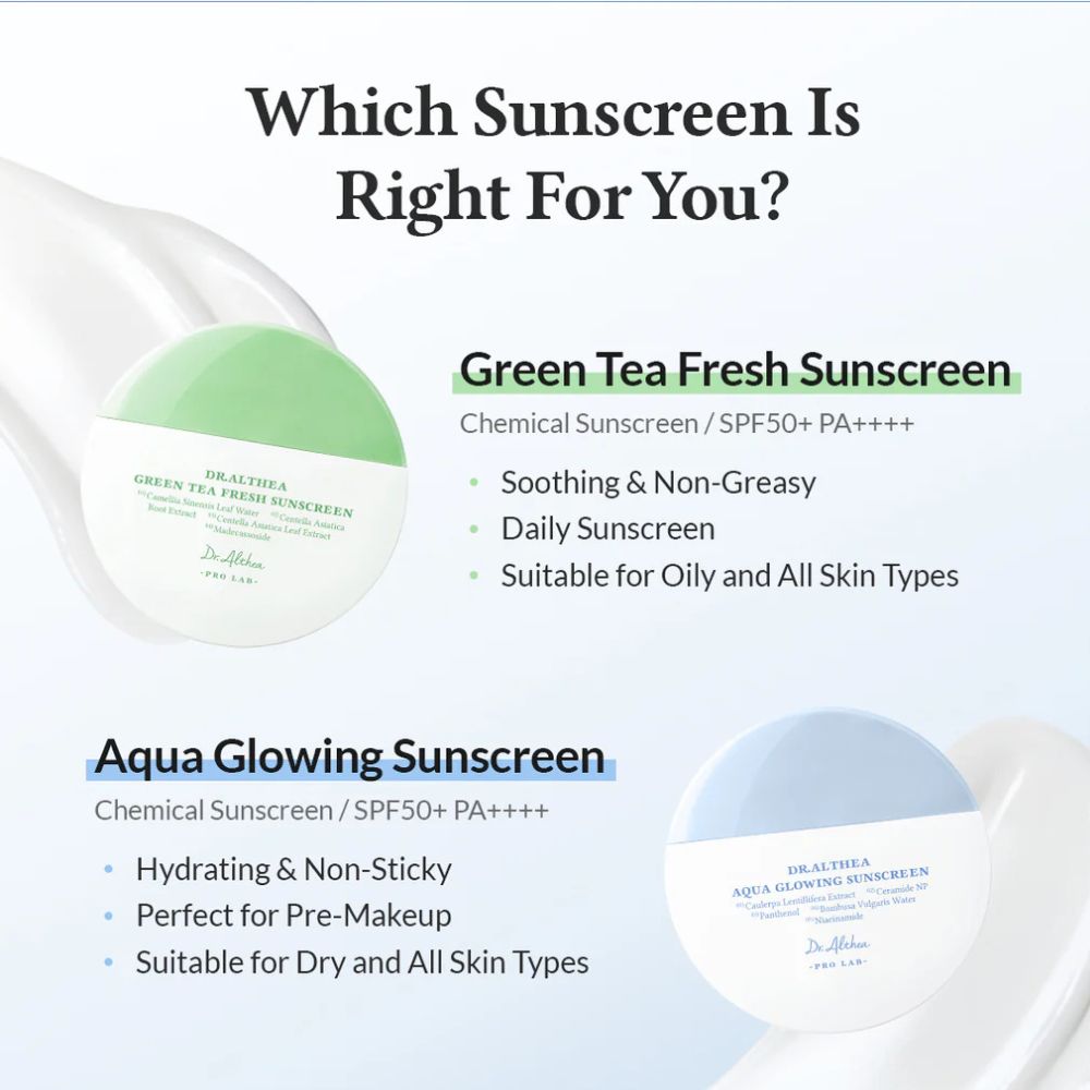 Dr. Althea Pro Lab Aqua Glowing Sunscreen SPF50+ PA++++ 45ml-Wonder Skin