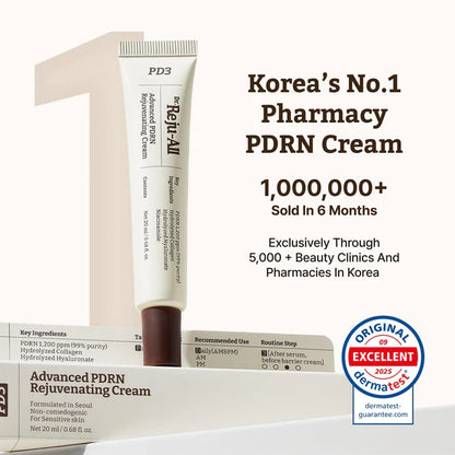 Dr. Reju-All - Advanced PDRN Rejuvenating Cream - 20ml