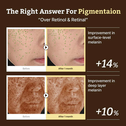 Dr. Reju-All - Advanced Retino-Mela Serum - 30ml