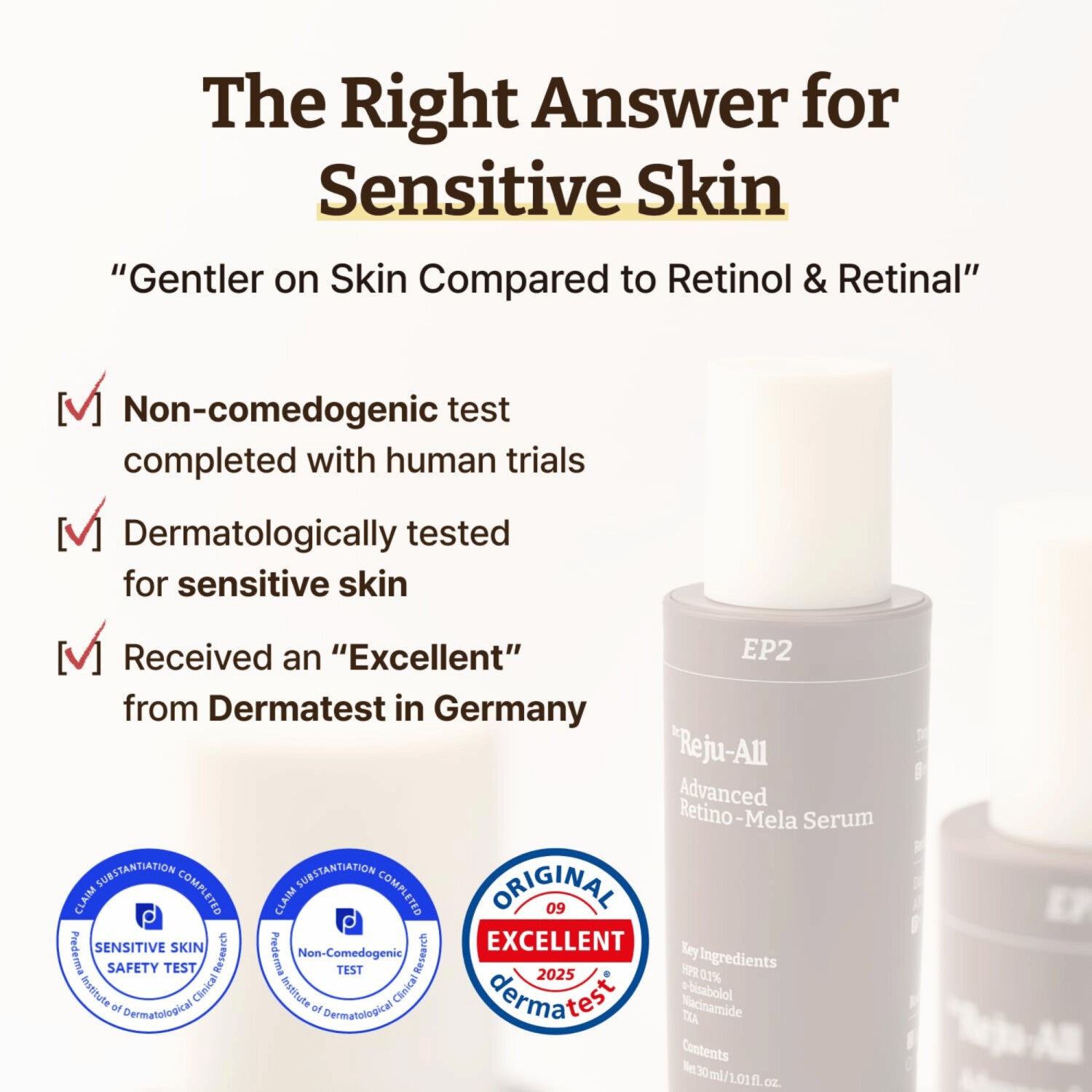 Dr. Reju-All Advanced Retino-Mela Serum 30ml-Wonder Skin