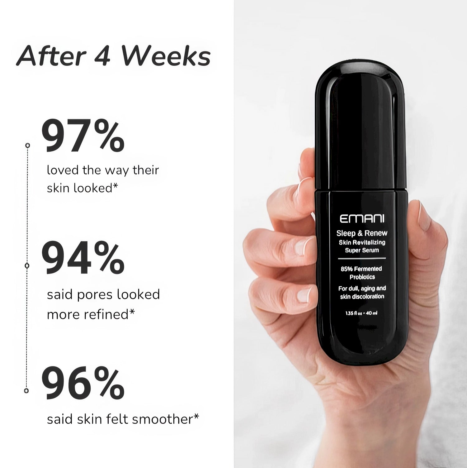 EMANI Sleep & Renew serum - 35 ml-Wonder Skin