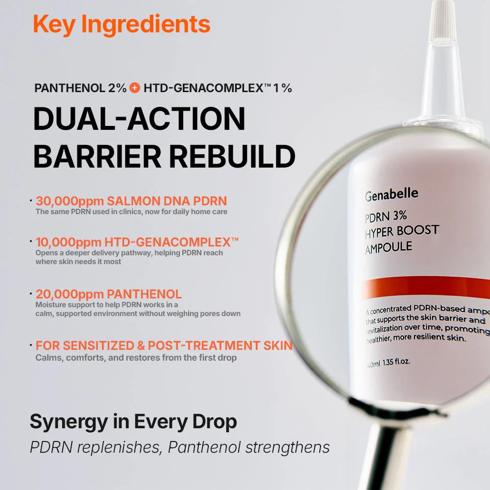 Genabelle PDRN 3% Hyper Boost Ampoule 40ml