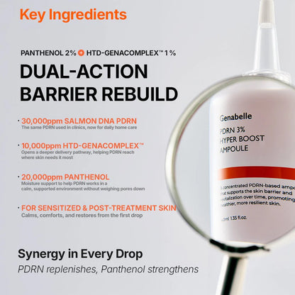 Genabelle PDRN 3% Hyper Boost Ampoule 40ml