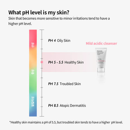 Genabelle - Pink Cloud Cleansing Foam - 150ml - MHD 06.2026