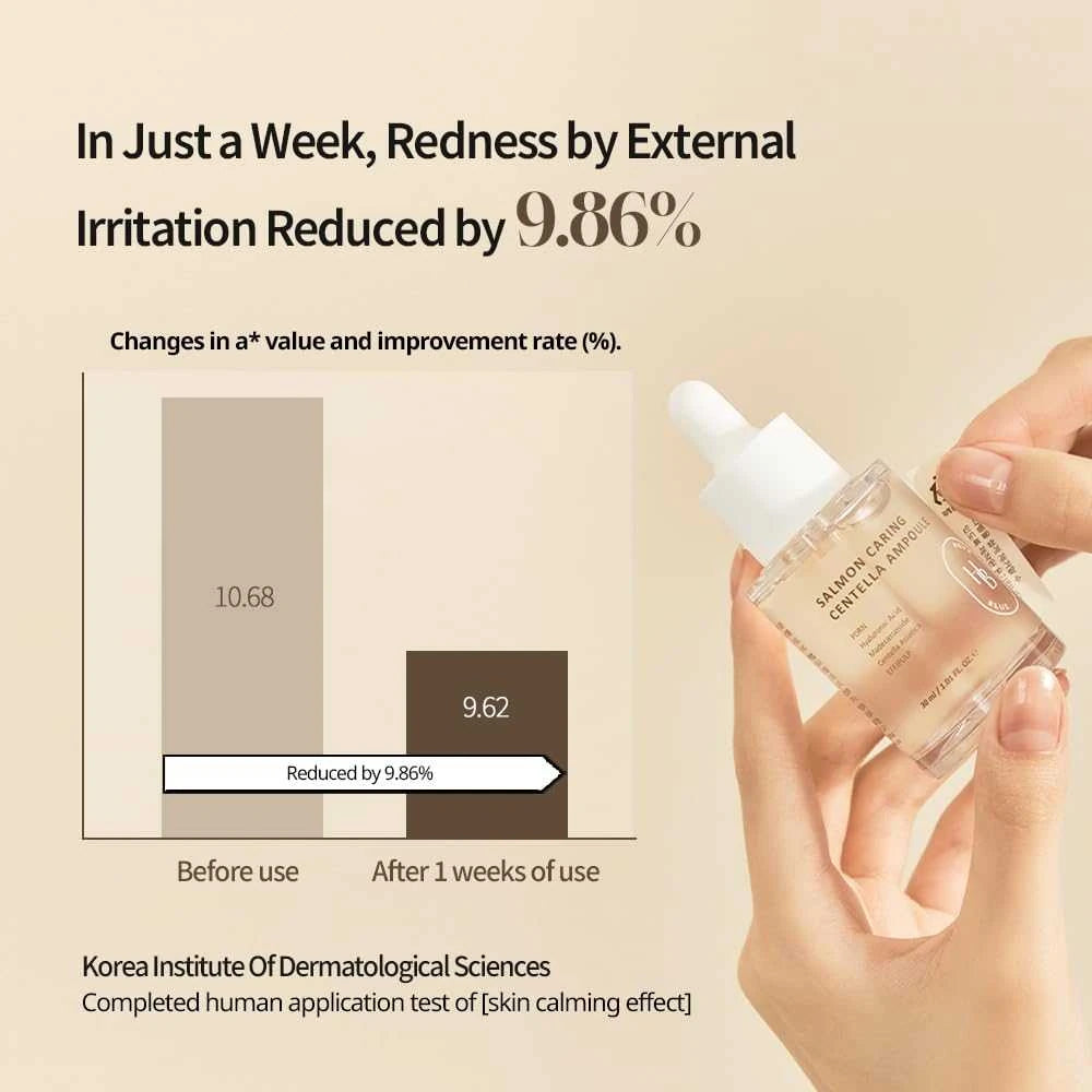 Heveblue Salmon Caring Centella Ampulle 30ml