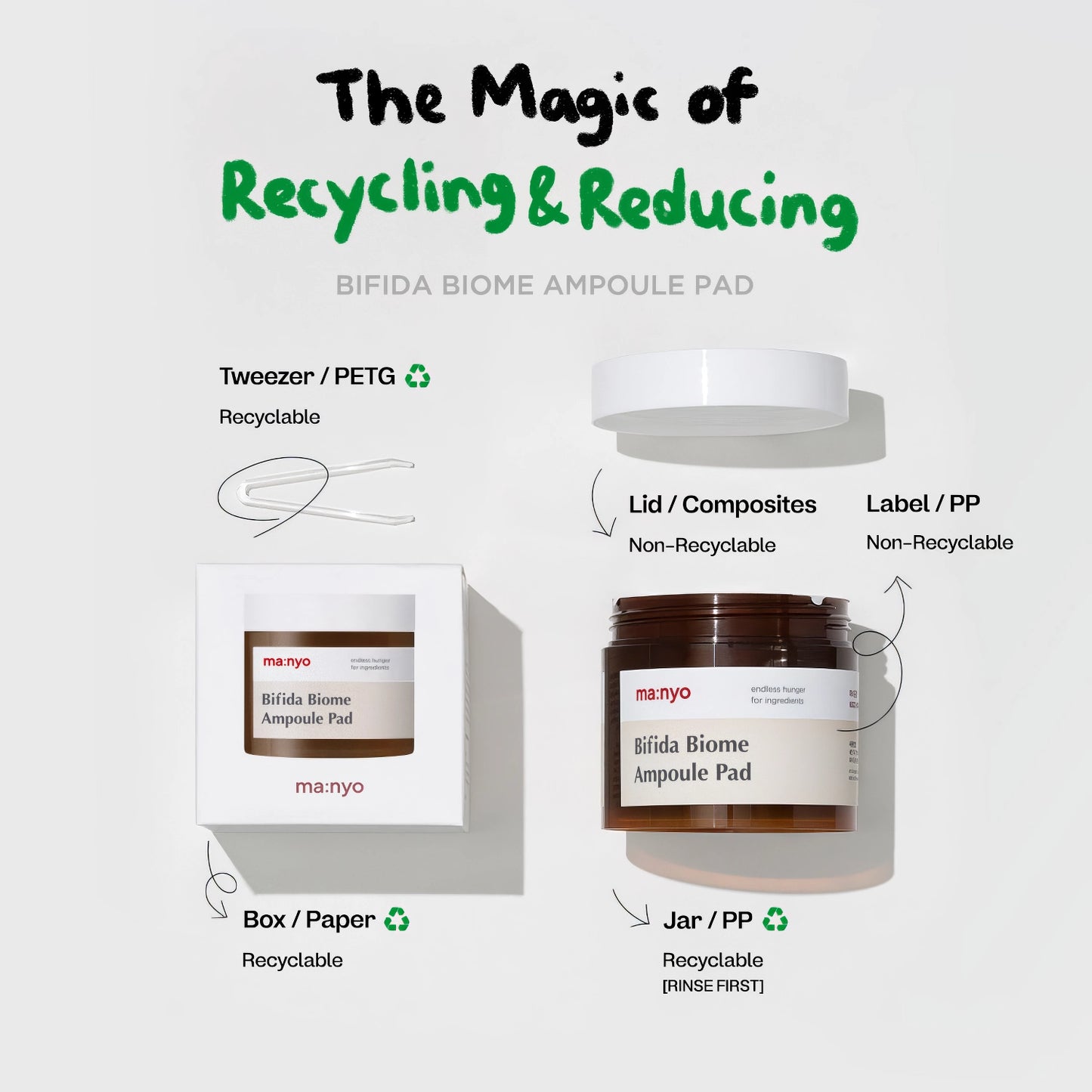 ma:nyo - Bifida Biome Ampoule Pad - 70 Pads-Wonder Skin