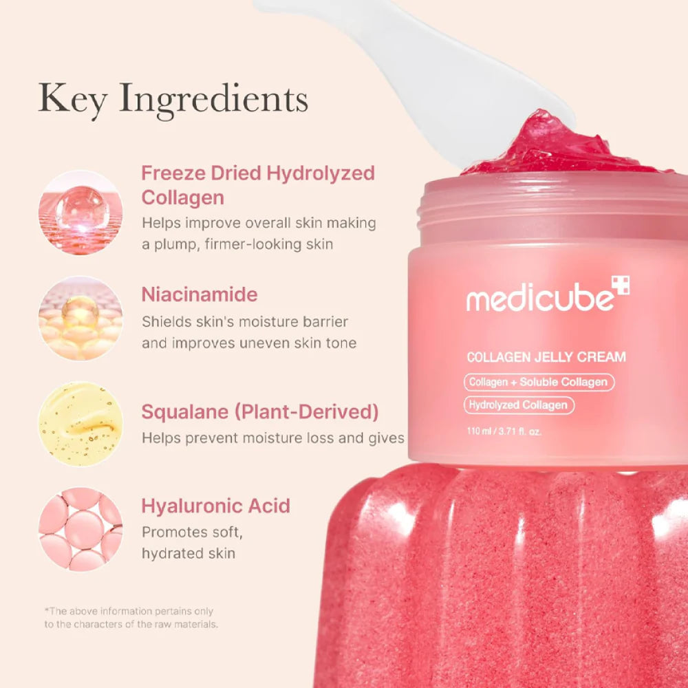Medicube Collagen Jelly Cream 110ml – Tube in Rosa und Rot mit etwas Gel oben, schlichter Grund