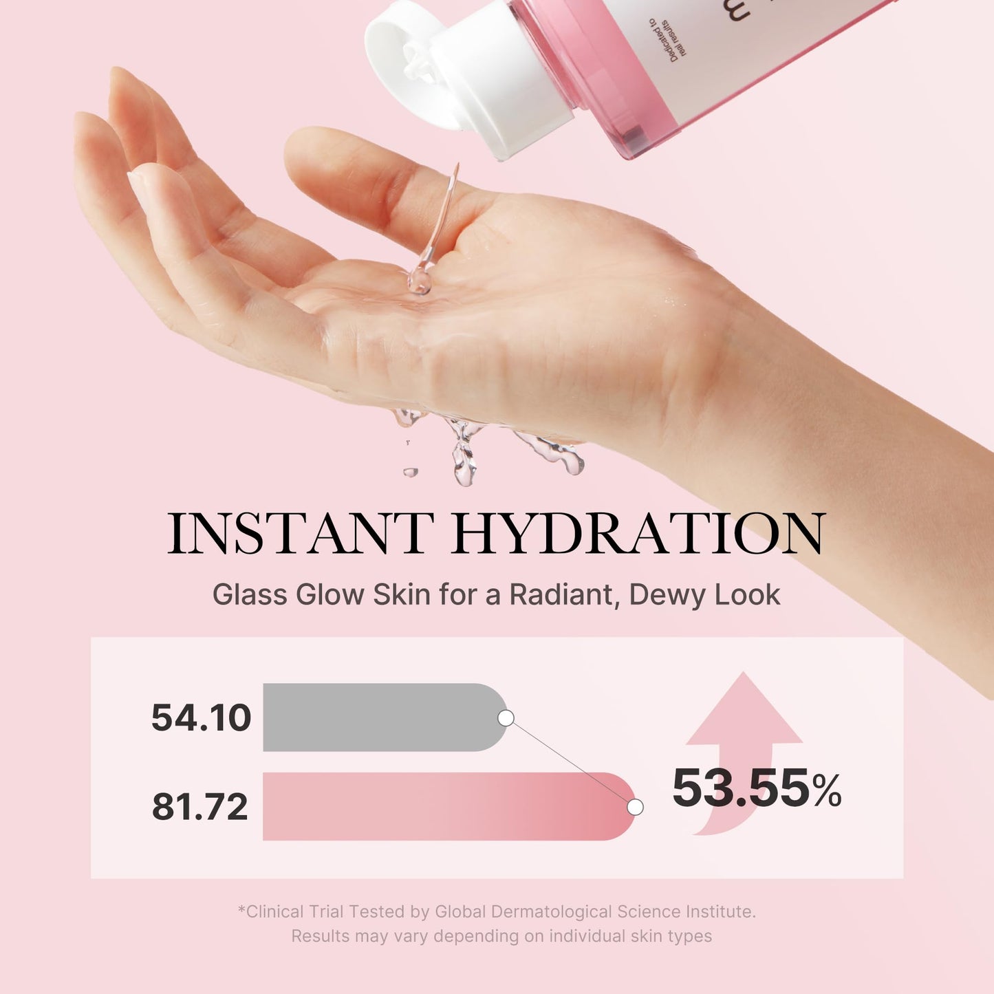 Medicube PDRN Pink Cica Soothing Toner 250ml-Wonder Skin