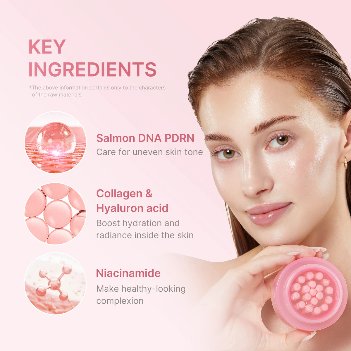 Medicube PDRN Pink Collagen Capsule Cream 55g – rosa Infografik mit Tiegel und vier beschrifteten Elementen