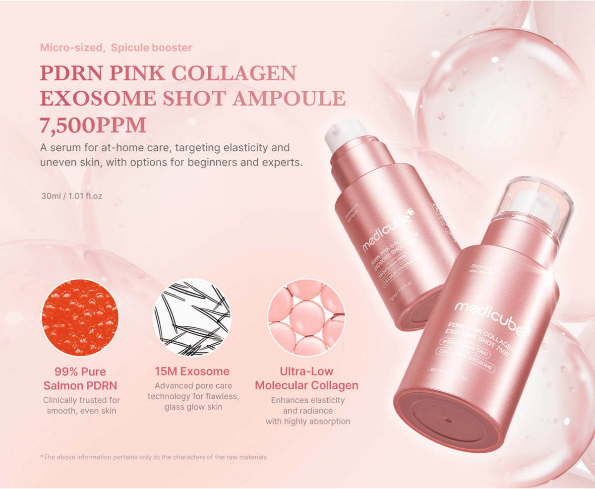 Medicube PDRN Pink Exosome Shot Serum 7500 30ml – Banner mit klarer Pumpflasche vor rosa Fläche