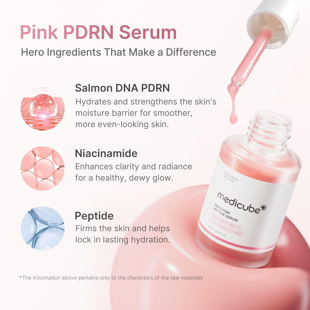 Medicube PDRN Pink Peptide Serum 30ml – Flasche mit sichtbarem rosa Inhalt im Mittelpunkt