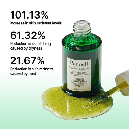 Parnell Cicamanu 92 Serum 30ml-Wonder Skin