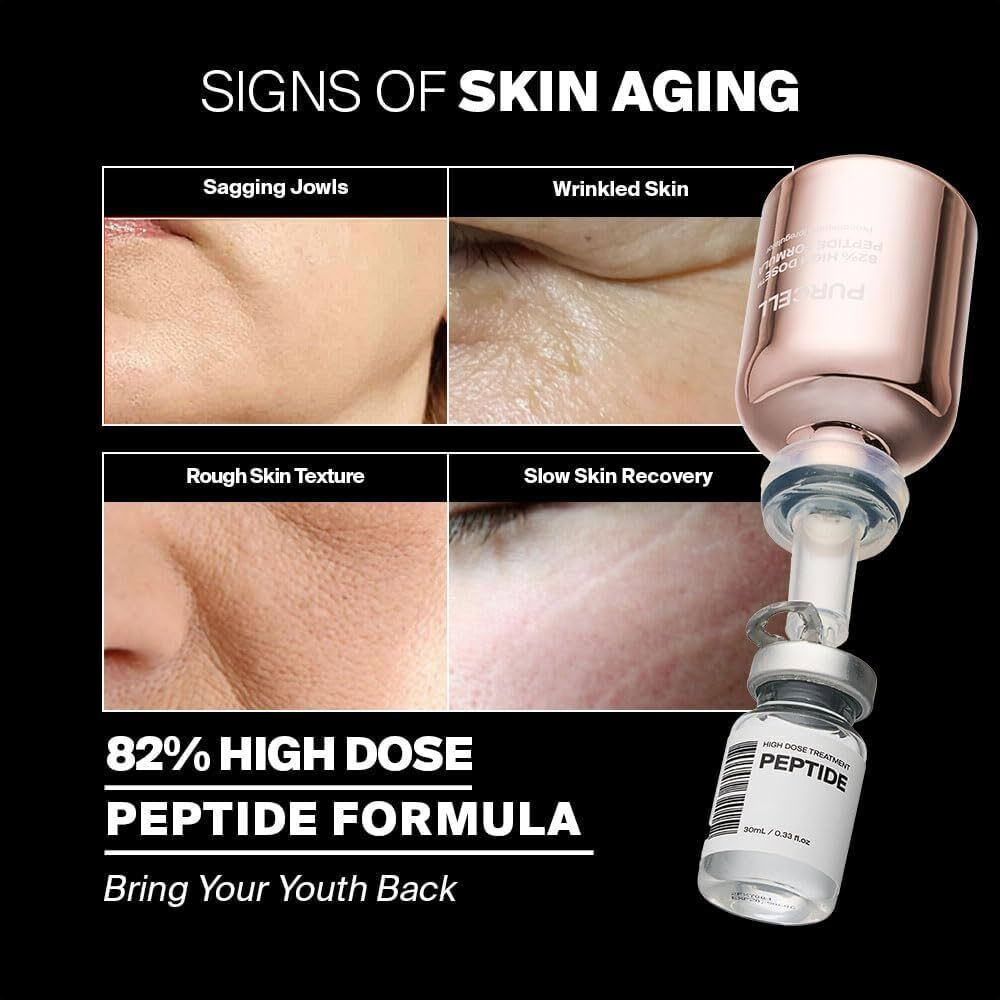 Purcell 82% High Dose Peptide Formula 30ml – Infografik mit Produktnamen in Weiß