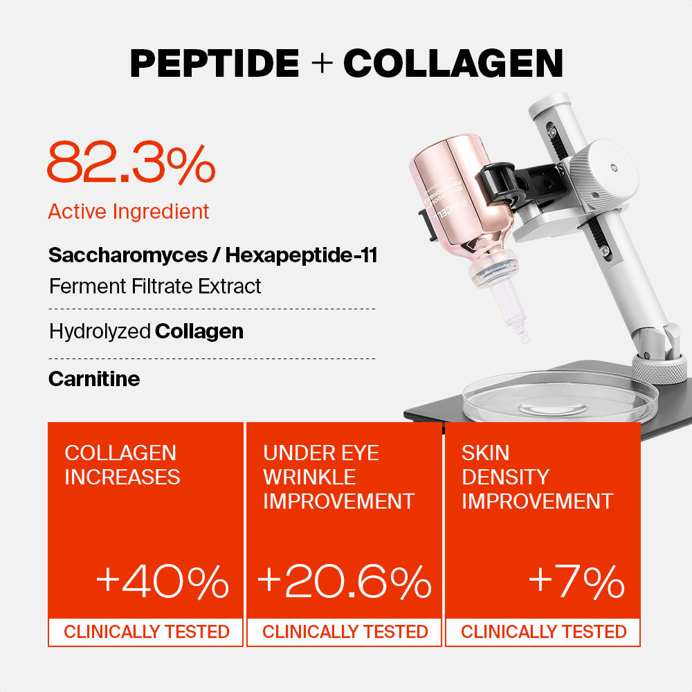 Purcell 82% High Dose Peptide Formula 30ml – quadratischer Karton in Rot, Schwarz und Weiß mit Sichtfenster