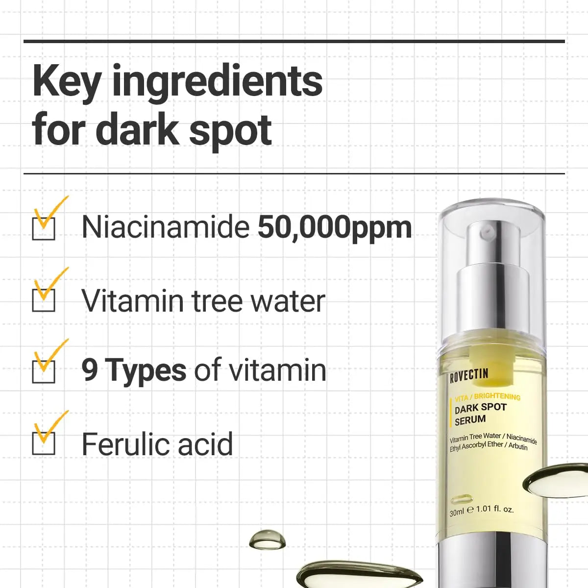 Rovectin Vita Dark Spot Serum 30ml-Wonder Skin