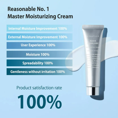 S.Nature Aqua Squalane Moisturizing Creme 60ml