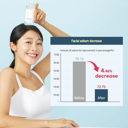 1025 DOKDO Toner-Lotion Spezialset | Wonder Skin