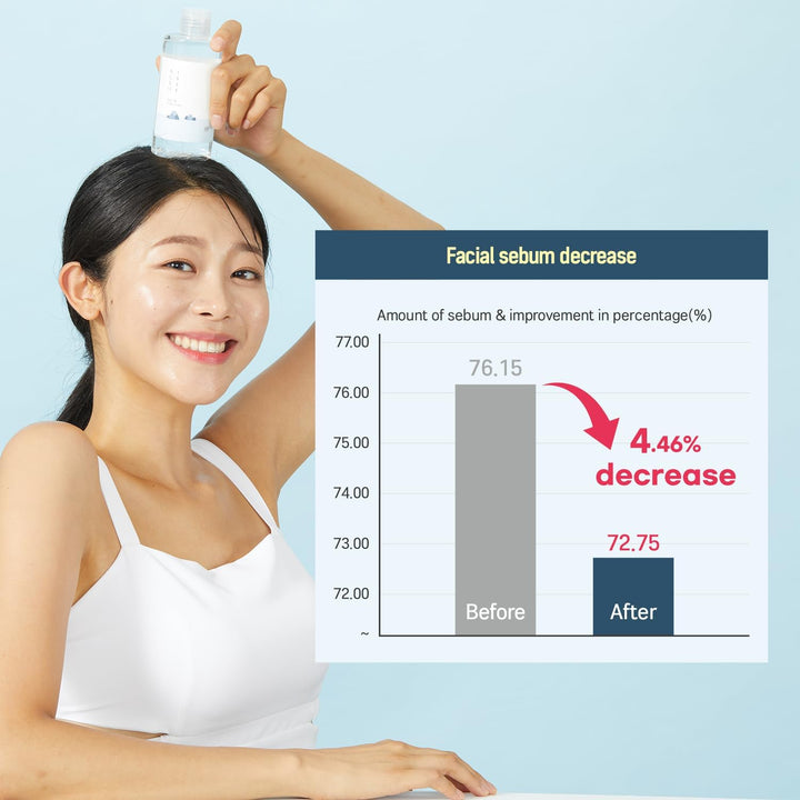 1025 DOKDO Toner-Lotion Spezialset | Wonder Skin