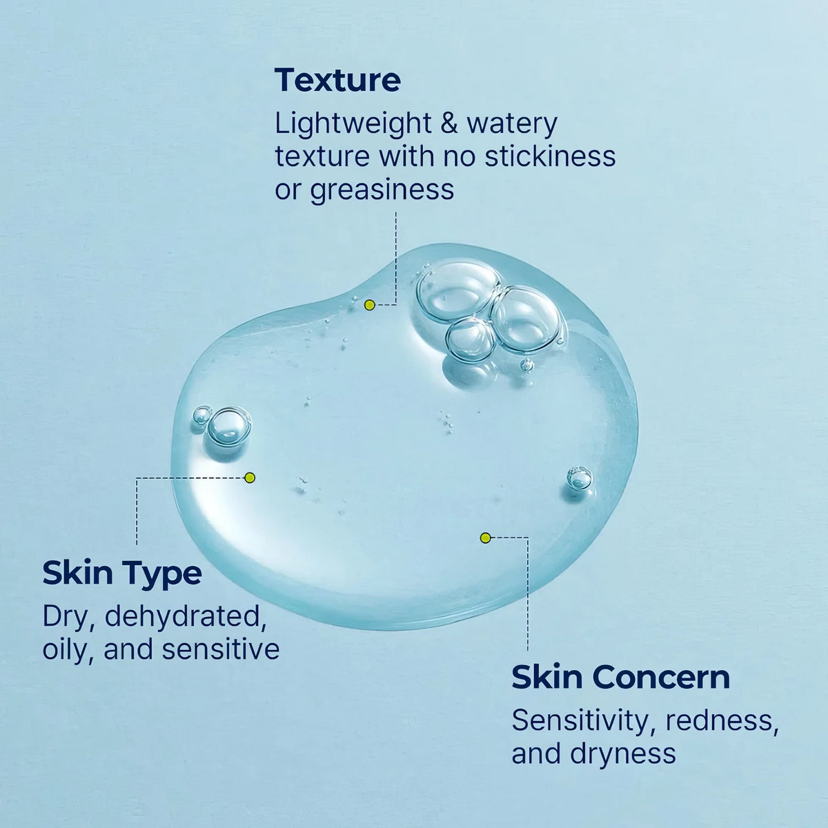 Torriden DIVE-IN Low Molecular Hyaluronic Acid Serum 50ml – Infografik: klare Gelkugel auf Blau, weißes Häkchen, Textkreis